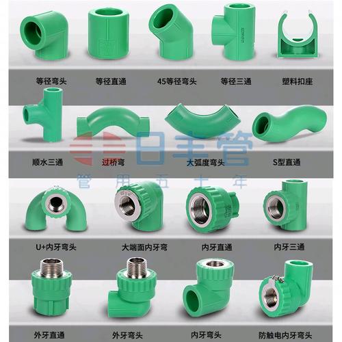 水暖管道全解析 PPR水管配件的选购、热熔技巧与常见规格指南（含4分20、6分25、1寸32）